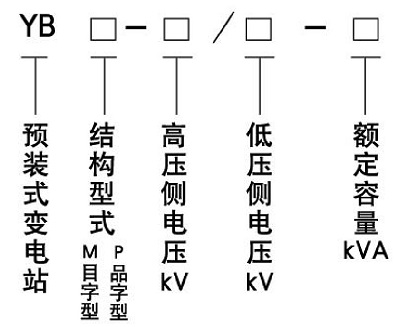 YB預裝式變電站1.png